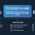 172.16.252.214.4300